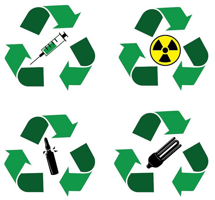 medical waste segregation